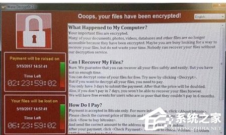 关于比特币病毒是什么