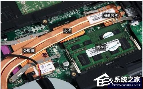 关于笔记本显卡能换吗