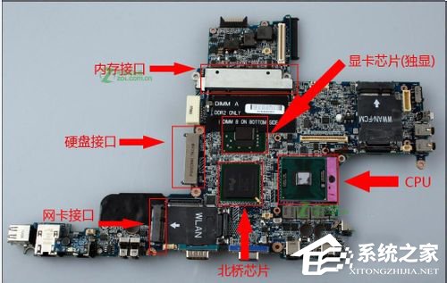 关于笔记本显卡能换吗
