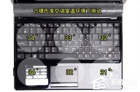 关于笔记本显卡能换吗