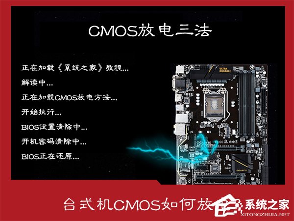 关于CMOS放电有什么作用（cmos放电什么意思）