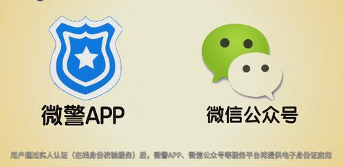 电子身份证在哪里办理