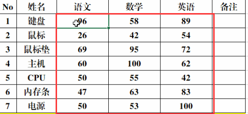 关于Excel如何自动标记单元格颜色。