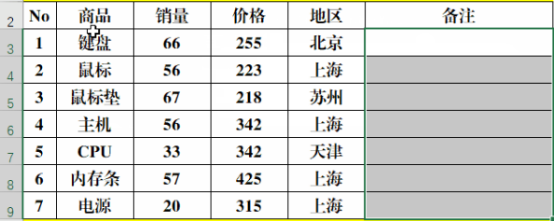 关于Exce怎么快速输入固定内容。