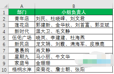 关于Excel如何快速处理不规范数据。