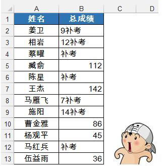 关于Excel如何精确替换。