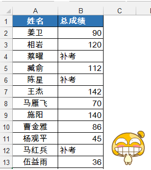 关于Excel如何精确替换。