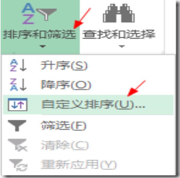 关于Excel自定义序列在添加方法详细介绍 教excel的书