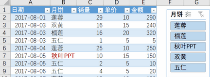关于excel2007中使用切片器轻松完成统计任务的详细操作教程 关于把卡弄成无限流量