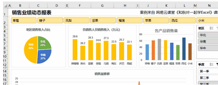 关于excel2007中使用切片器轻松完成统计任务的详细操作教程 关于把卡弄成无限流量