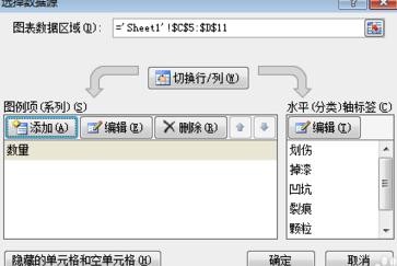 关于excel2007做出柏拉图的详细过程 关于怎么说话