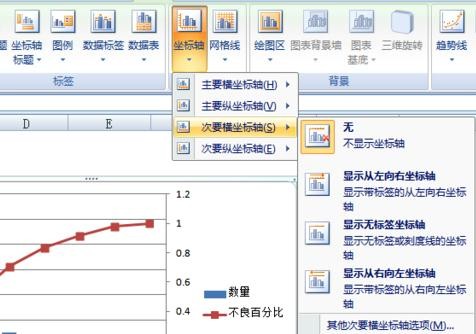 关于excel2007做出柏拉图的详细过程 关于怎么说话