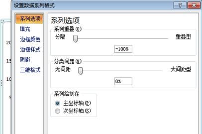 关于excel2007做出柏拉图的详细过程 关于怎么说话