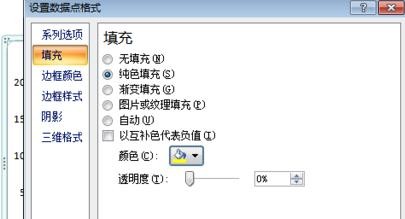 关于excel2007做出柏拉图的详细过程 关于怎么说话