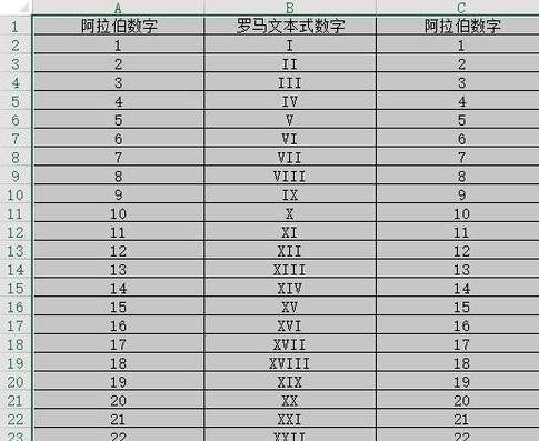 关于excel2013隔行设置背景色的详细教程 关于几招自测幽门螺杆菌