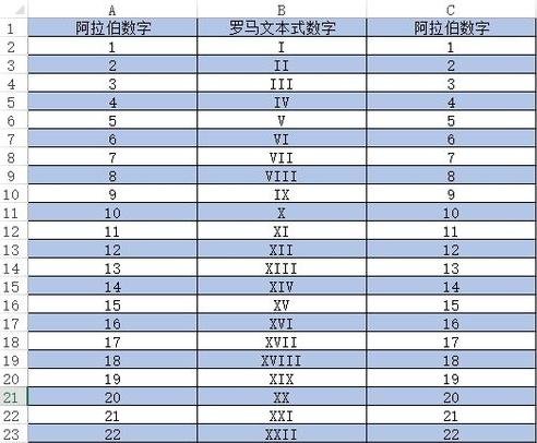 关于excel2013隔行设置背景色的详细教程 关于几招自测幽门螺杆菌