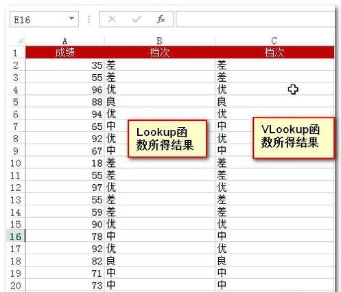 关于excel2016使用函数在某区间查找数据的方法步骤 关于excel