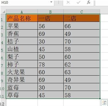 关于excel2016插入树状图的操作方法 关于去阴间的方法
