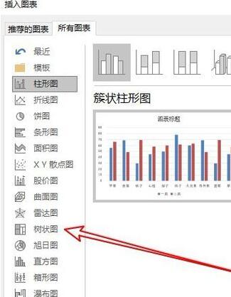 关于excel2016插入树状图的操作方法 关于去阴间的方法