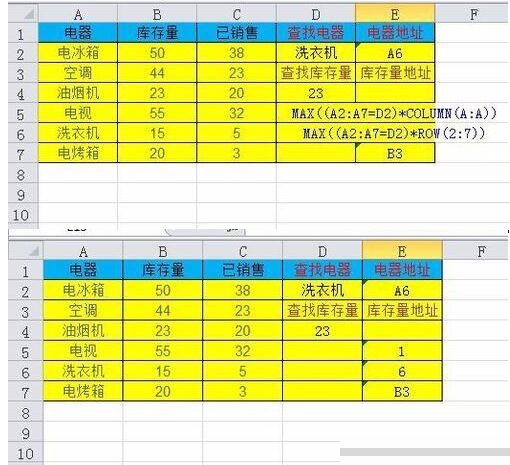 关于Excel中查找内容在表格中的地址的操作方法 不会excel可以教幼儿吗