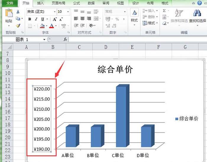 关于Excel修改图表坐标轴颜色的操作方法