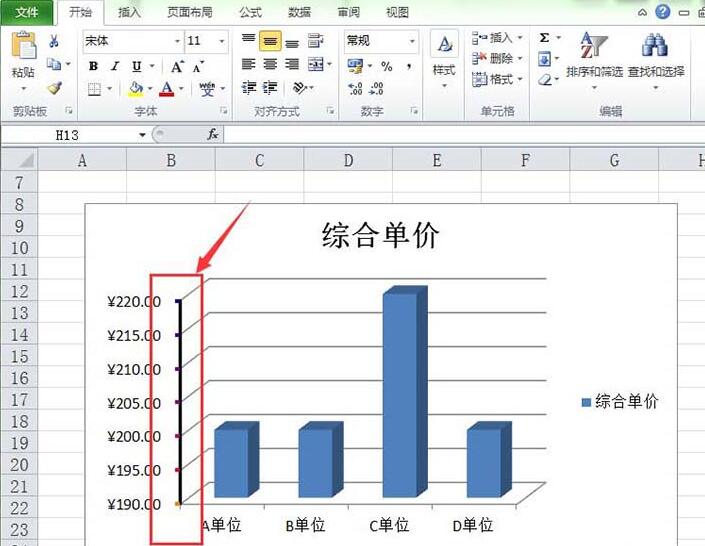关于Excel修改图表坐标轴颜色的操作方法
