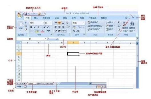 关于Excel表设成只能看不能被改的操作方法