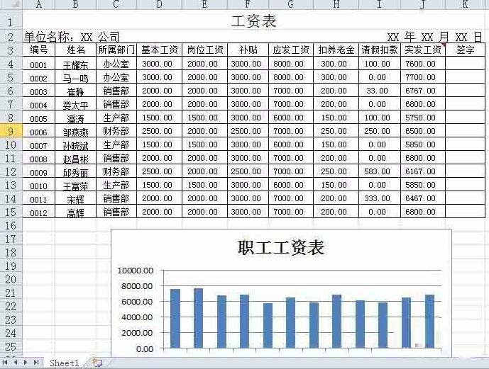 关于Excel表格中插入有横纵坐标的图表的详细操作方法