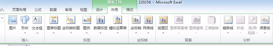 关于Excel表格中插入有横纵坐标的图表的详细操作方法