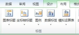 关于Excel表格中插入有横纵坐标的图表的详细操作方法