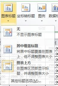 关于Excel表格中插入有横纵坐标的图表的详细操作方法