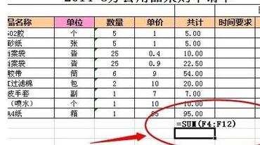 关于Excel函数求和结果总显示公式的处理教程