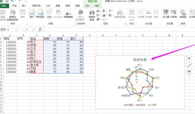 关于Excel制作带数据标记的雷达图的步骤