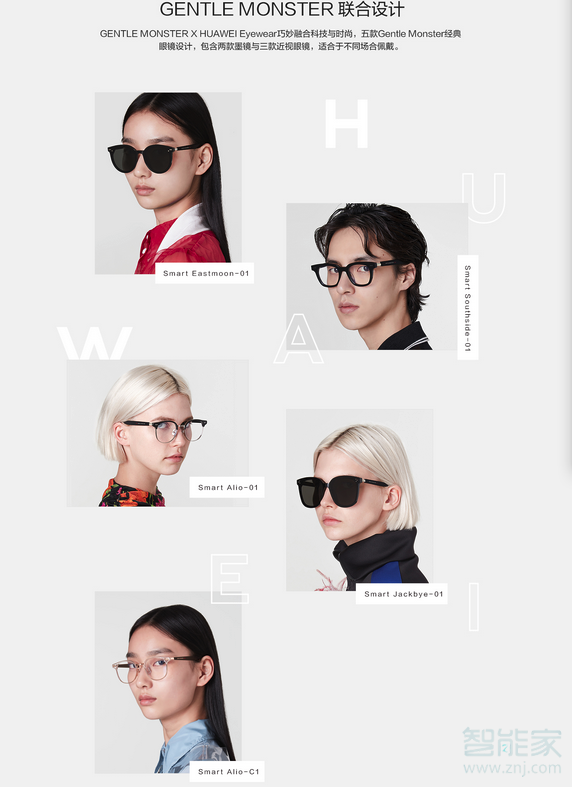 关于eyewear智能眼镜是不是近视眼镜。