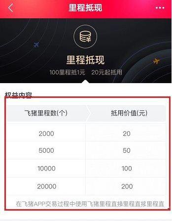 关于飞猪里程如何兑换。