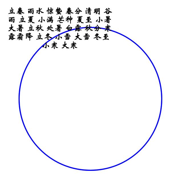 关于fireworks8制作二十四节气图的详细步骤