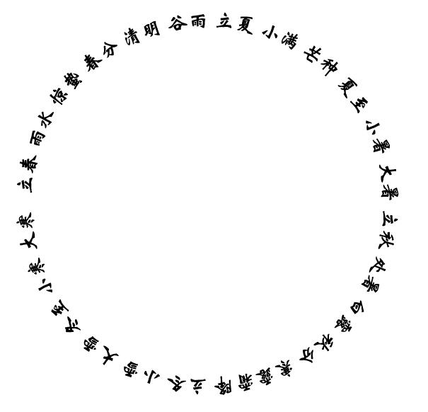 关于fireworks8制作二十四节气图的详细步骤