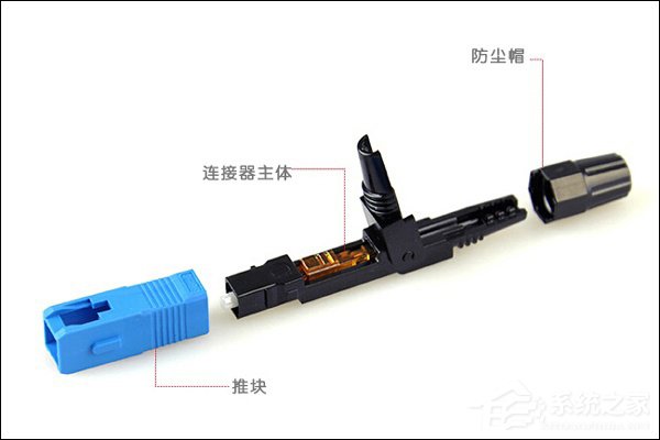 关于光纤快速连接器怎么用