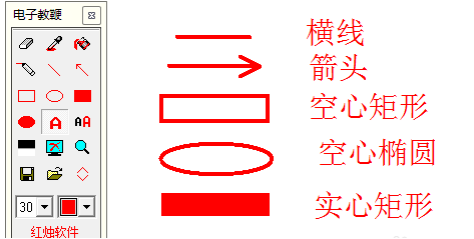 关于红烛教鞭软件怎样使用。