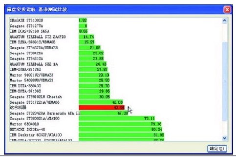 关于HWiNFO32软件使用方法 关于怎么说话