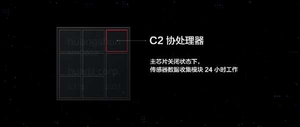 关于华米科技推出黄山2号