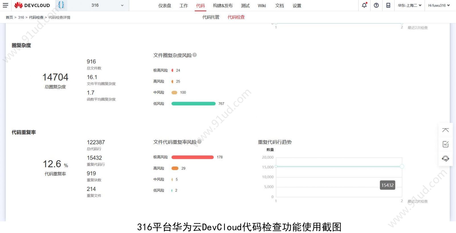 关于华为云DevCloud助力316维修服务平台敏捷研发！