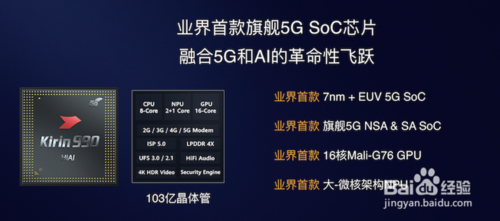 关于华为Mate30和Mate30Pro选什么好。