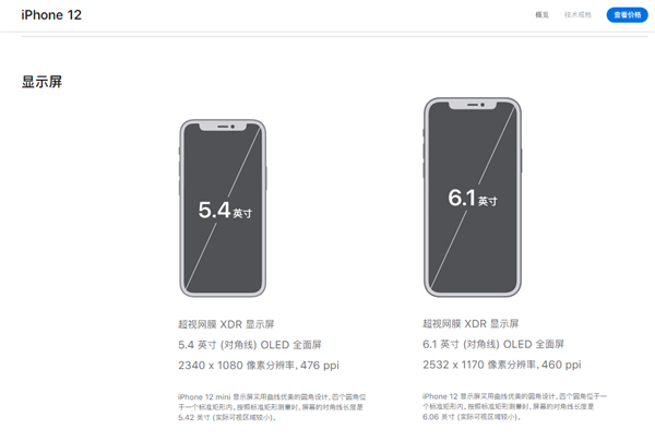 关于iphone12mini屏幕是多少。