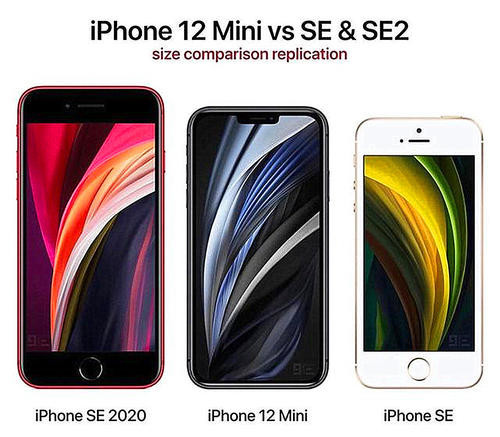 关于iPhone 12 mini具体参数曝光：5.4英寸刘海屏 电池不大。