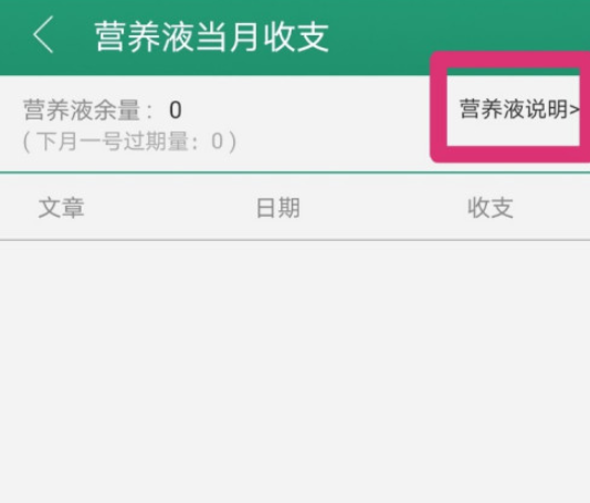 关于晋江小说阅读如何看营养液。