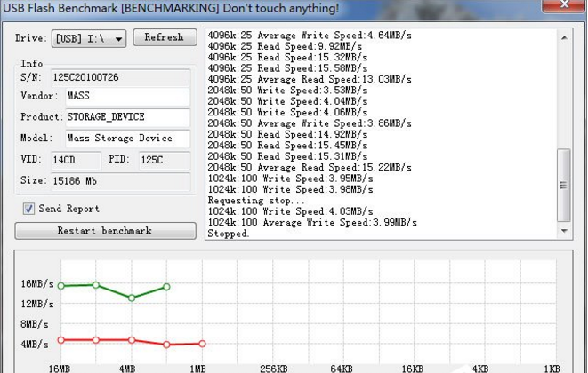 关于检测U盘读写速度，谨防被骗