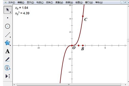 关于几何画板使用绘制点方法绘制函数y=x^3图像的操作方法 用几何画板教物理