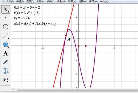 关于几何画板绘制函数切线的详细方法