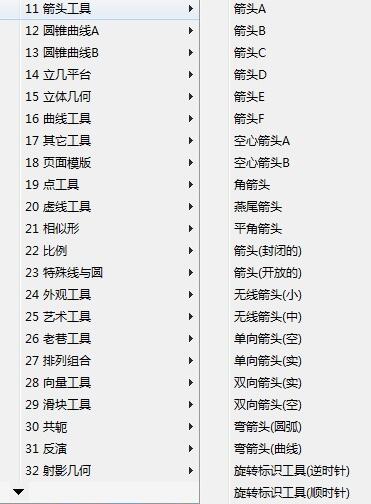 关于几何画板制作带箭头的直线的详细教程